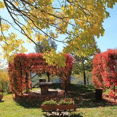 בית כפרי Il Biroccio *