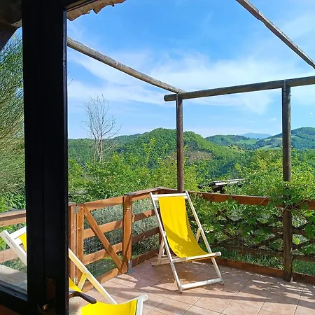 Il Biroccio Urbino